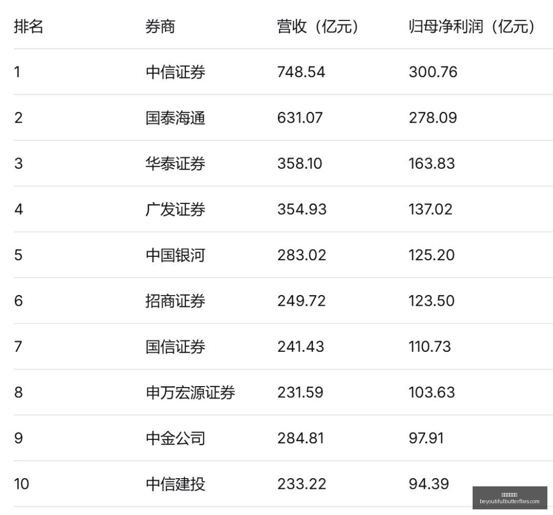 天山生物增,发引关注,亿司法竞拍,永利皇宫赌场官网,永利皇宫赌场App,永利皇宫赌场下载,永利皇宫赌场登录,永利皇宫赌场平台